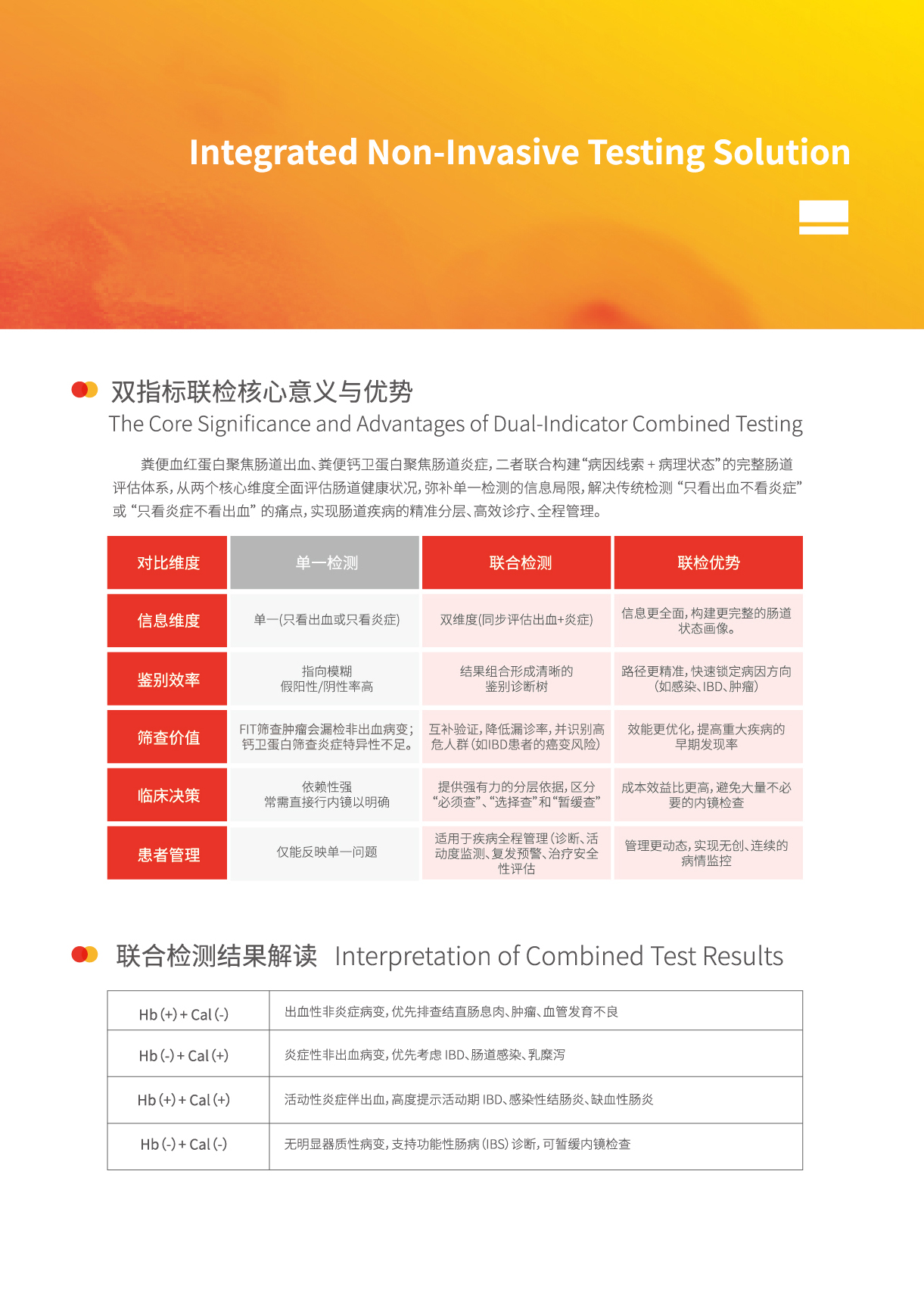6-9血红蛋白钙卫蛋白测定试剂盒（免疫荧光法）三折页（可印刷）-02_02.jpg